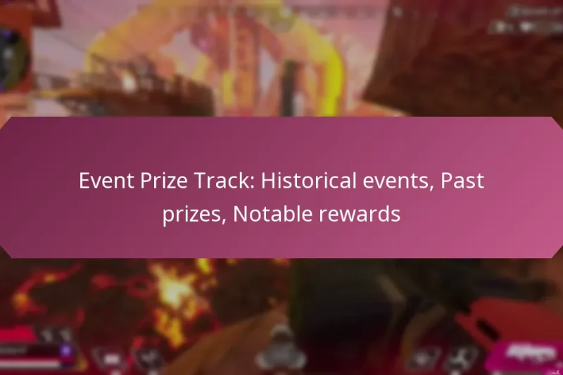 Event Prize Track: Historical events, Past prizes, Notable rewards