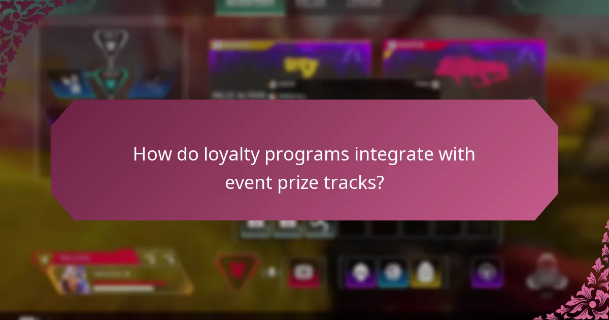 How do loyalty programs integrate with event prize tracks?