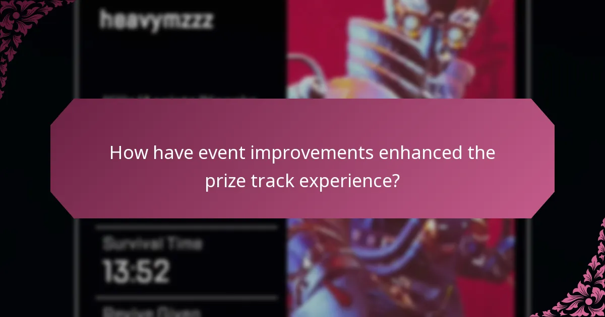 What are the recent updates and changes to the Event Prize Track?